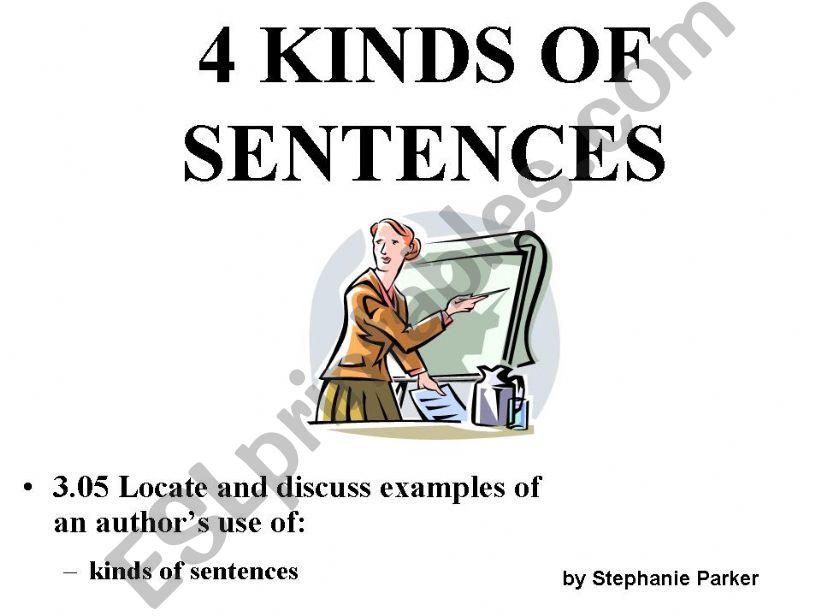 Four Kinds Of Sentences powerpoint