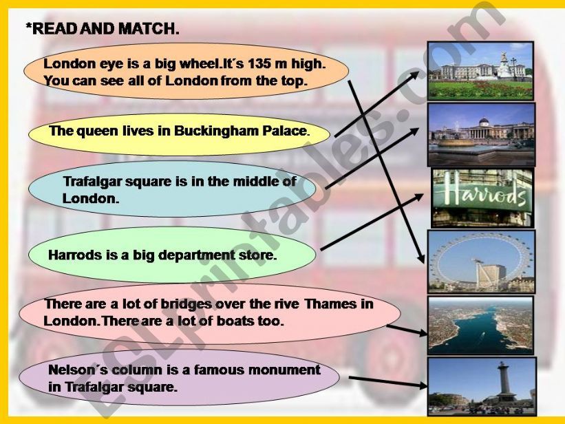 London places powerpoint