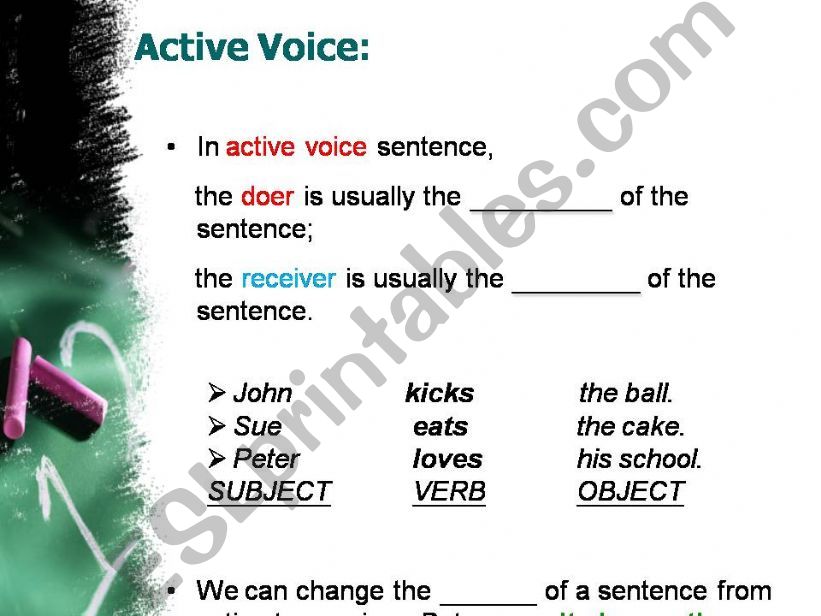 voices powerpoint