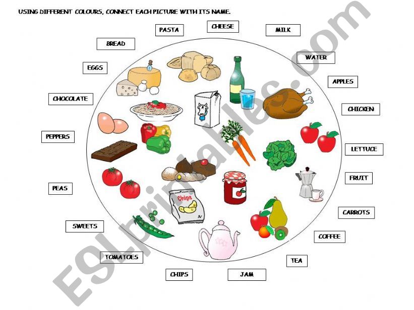 eat-drink and food powerpoint