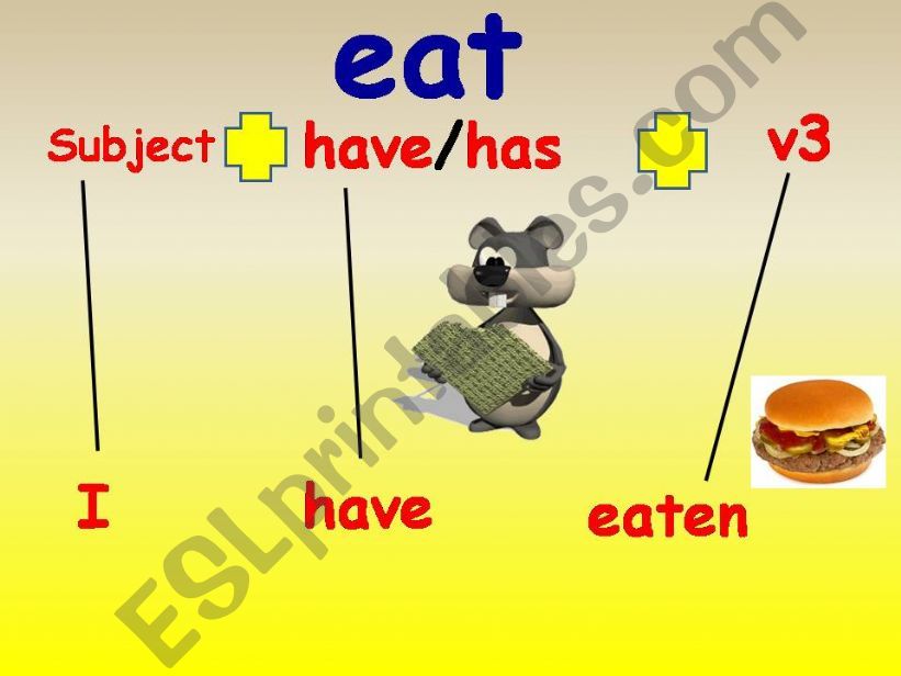 The Present Perfect Tense (full of ANIMATED GRAPHICS) # 5