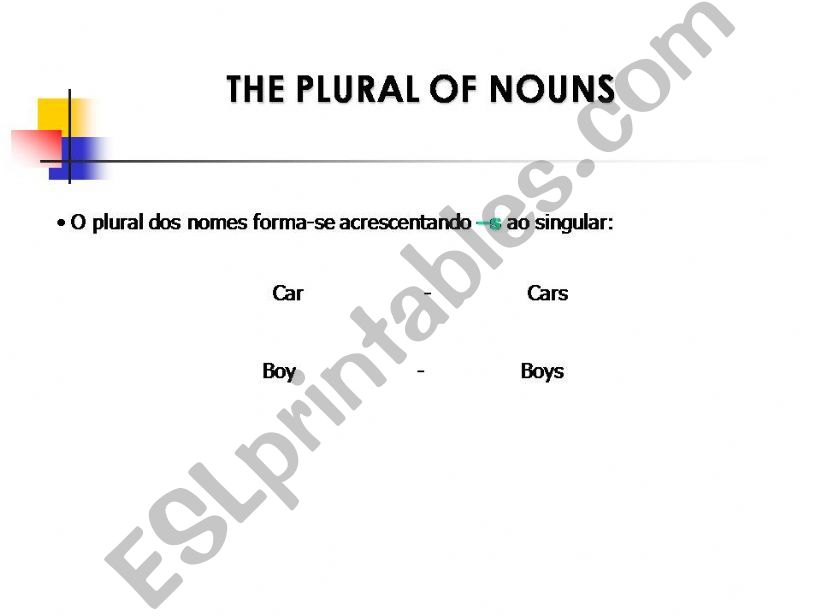 Plural of nouns powerpoint