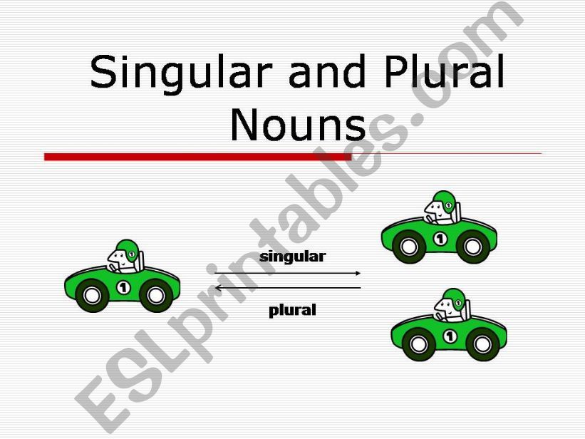 Some plural rules powerpoint