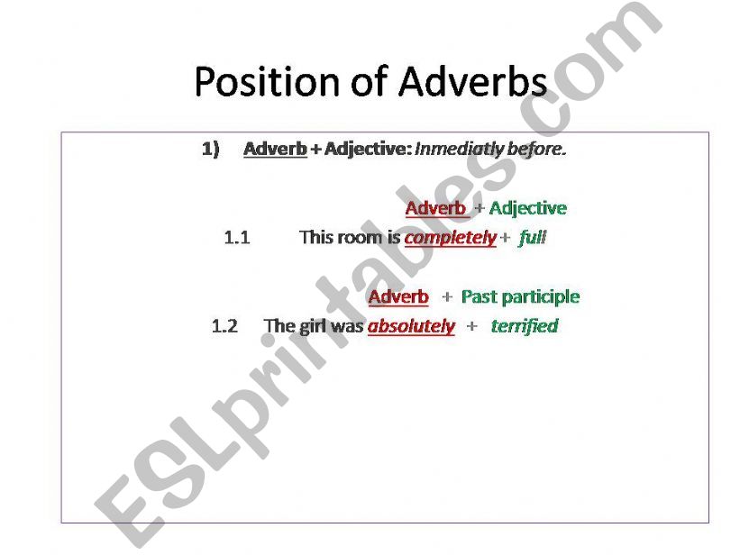 Position of Adverbs powerpoint