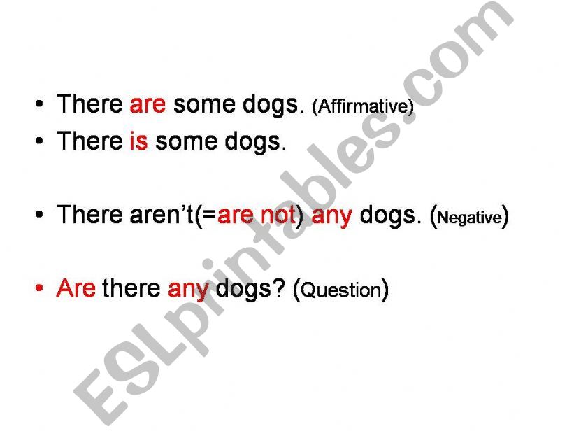 grammar-some/any powerpoint