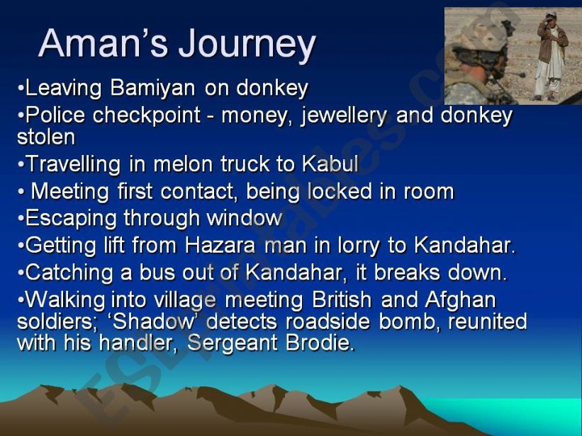 Amans Journey from Shadow by Michael Morpurgo