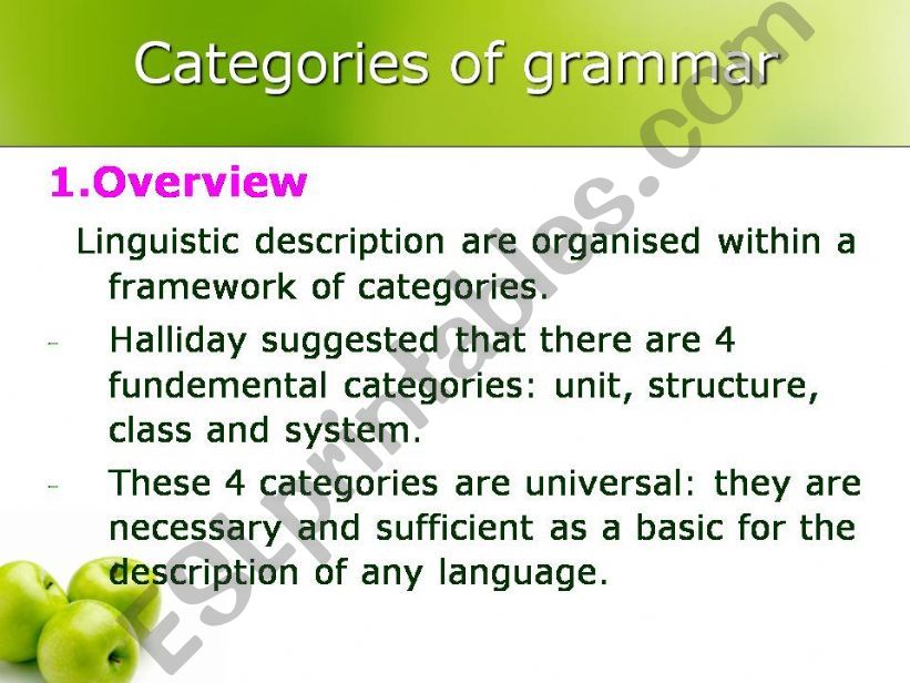 Categories of Grammar powerpoint