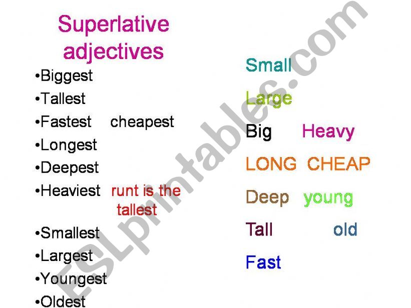 superlative adjectives powerpoint