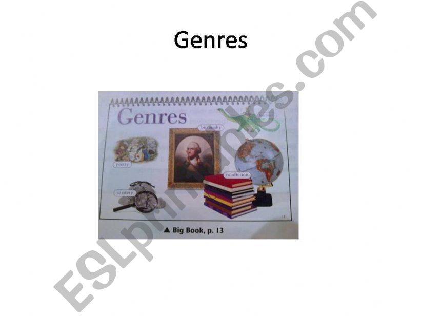 genres of books powerpoint