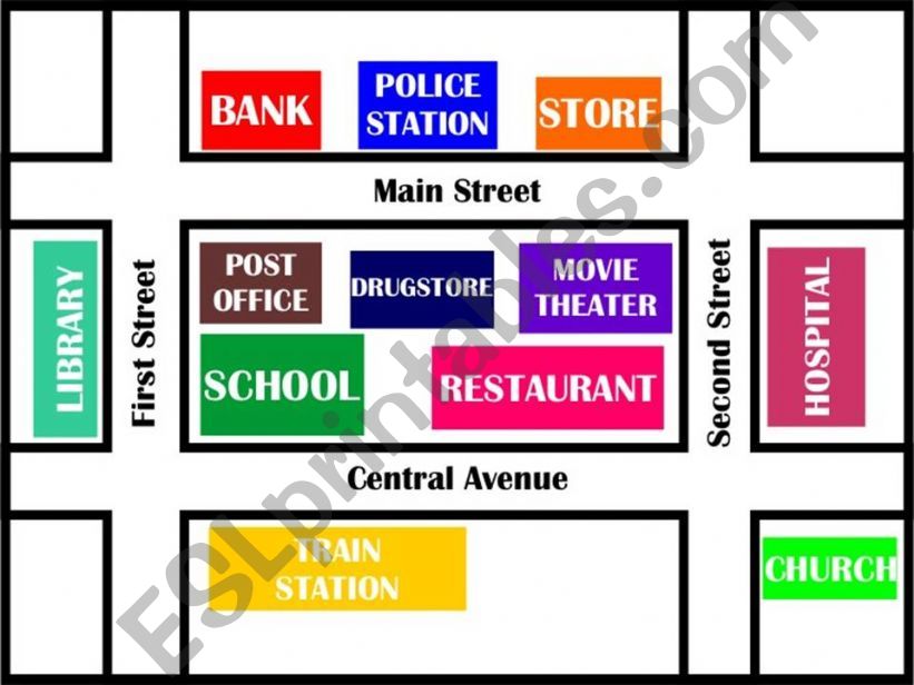 City Map powerpoint