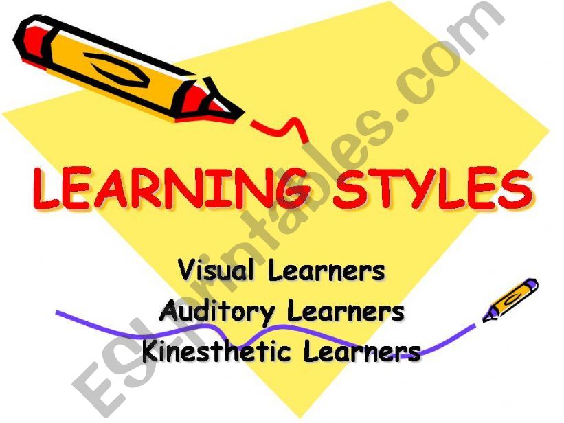 learning styles powerpoint