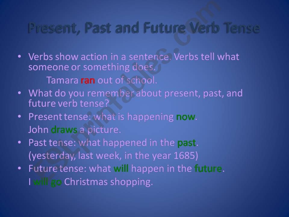 Verbs: Present, Past, Future Tense 