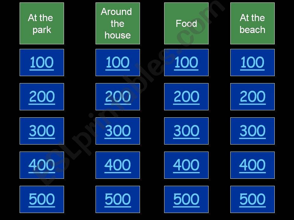 Jeopardy- compound words powerpoint