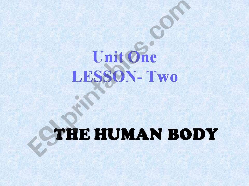 Body Parts powerpoint