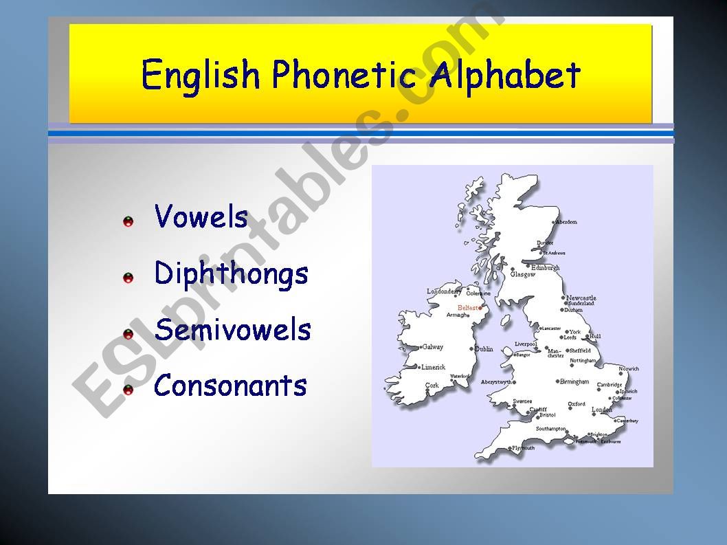 English Phonetic Alphabet powerpoint