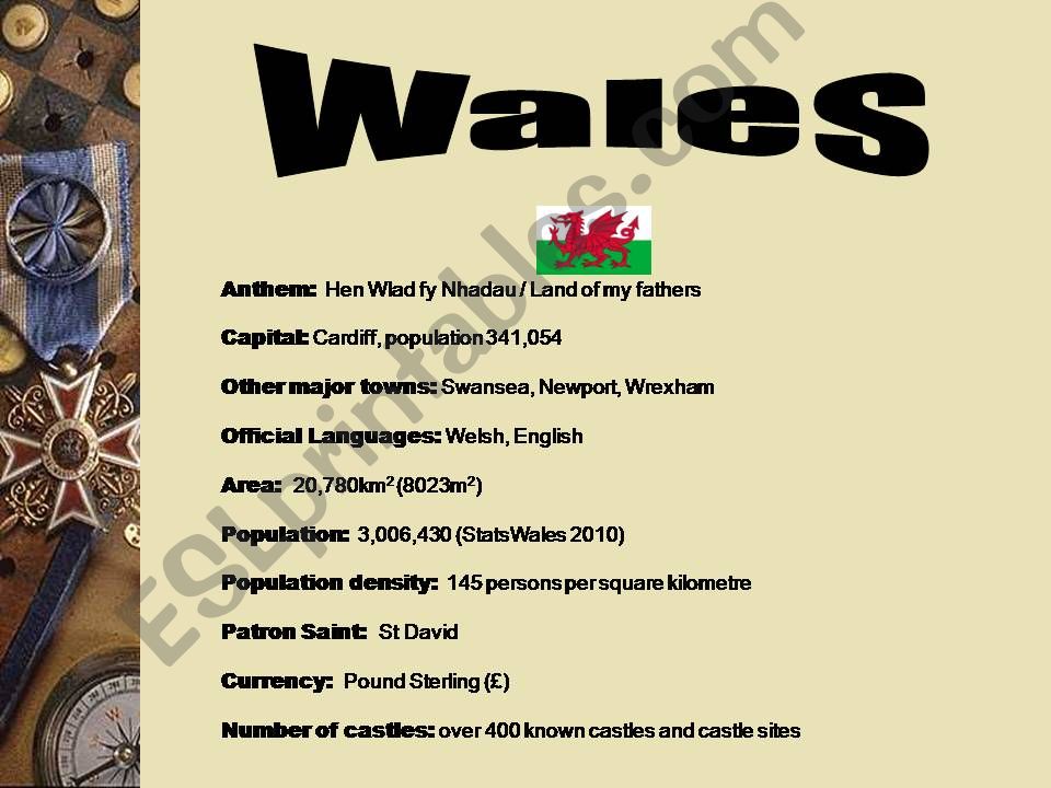 Welsh Castles powerpoint