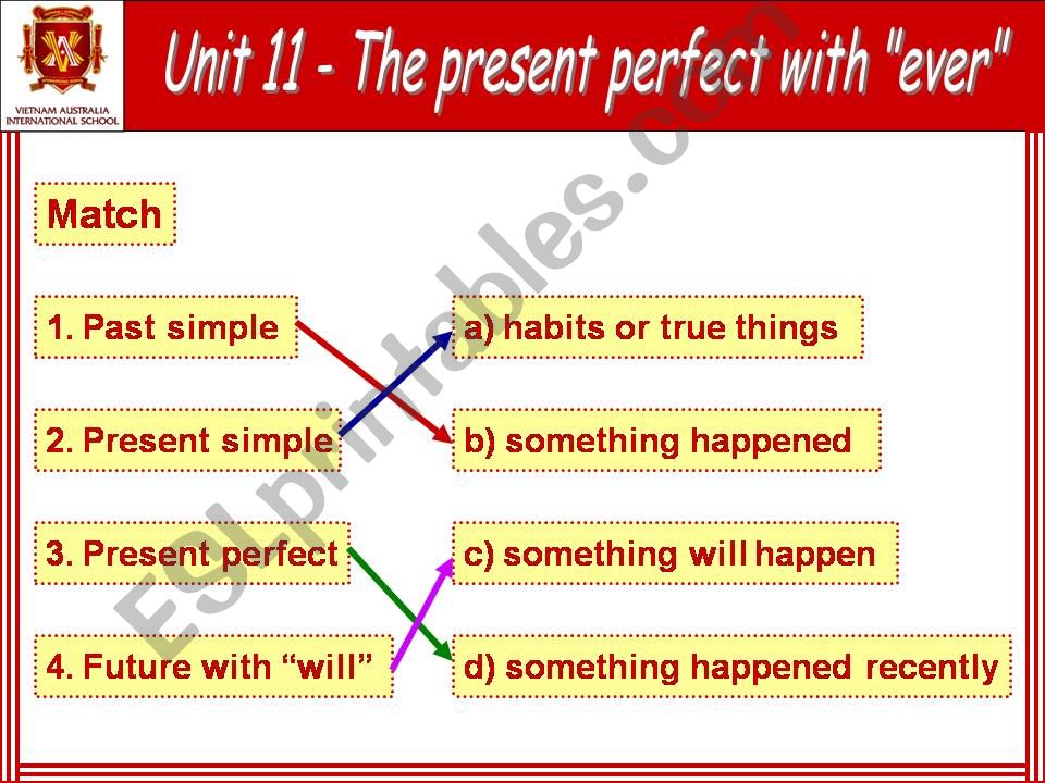 Present Perfect With 