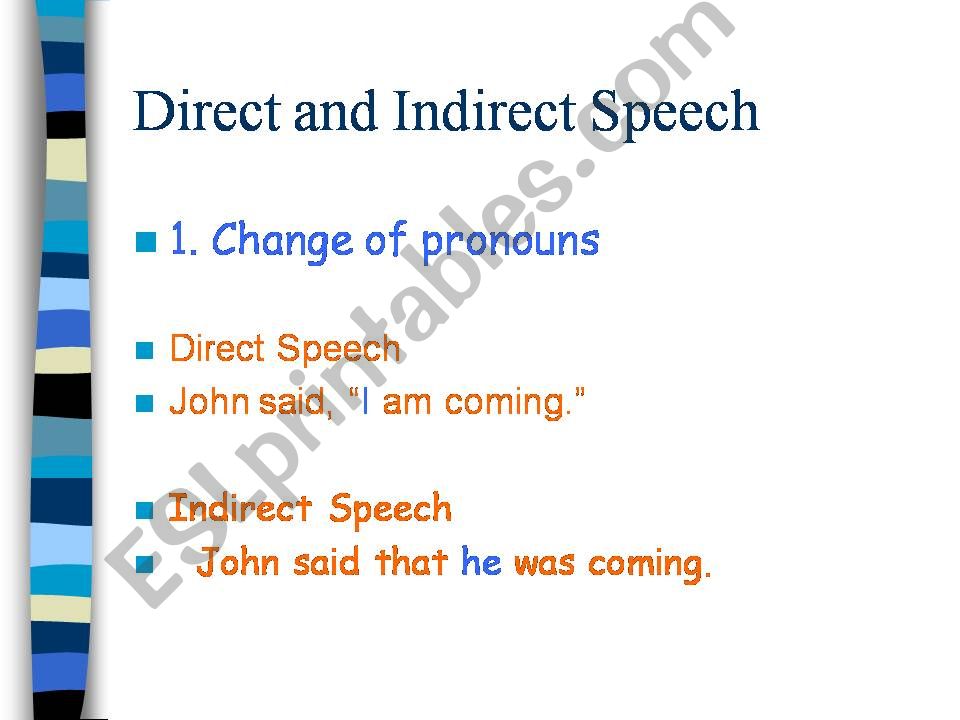 Reported Speech  powerpoint