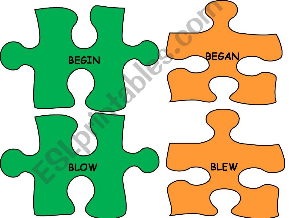 PPT - Wordlist 7 The Autism Puzzle PowerPoint Presentation, free download -  ID:3891862