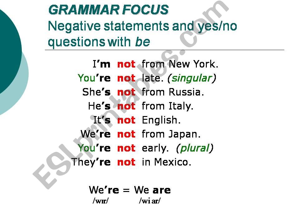 VERB TO BE powerpoint