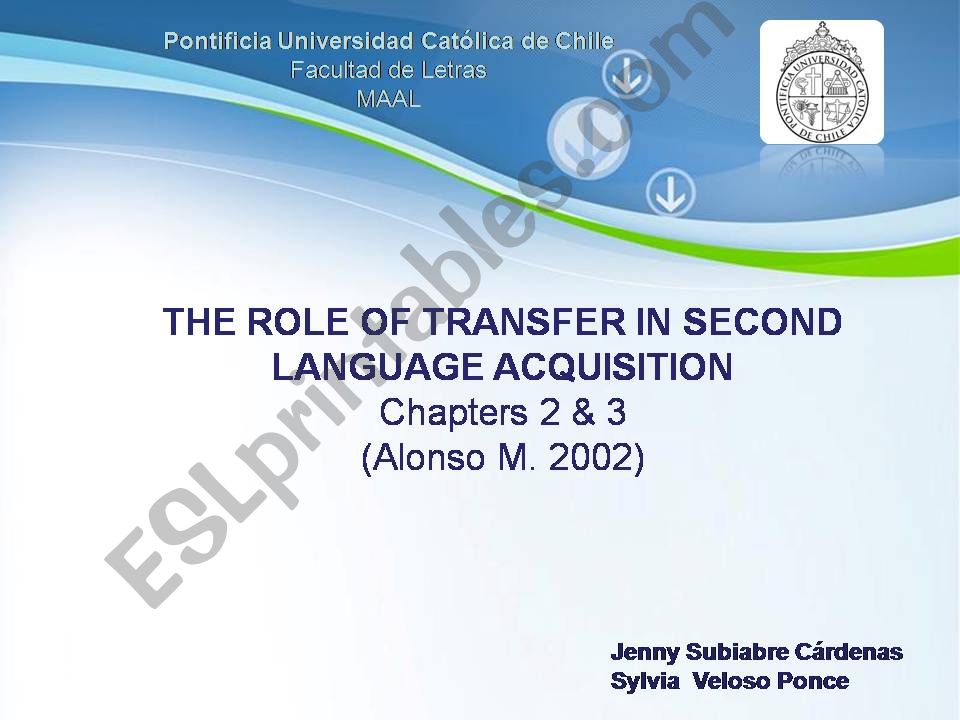 The role of Transfer in Second Language Acquisition