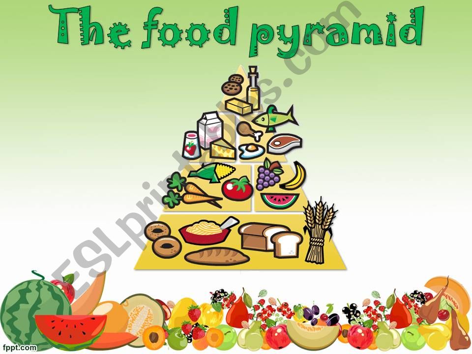 The food pyramid (Part 1) powerpoint