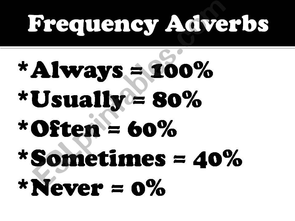 Frequency Adverbs #1 powerpoint
