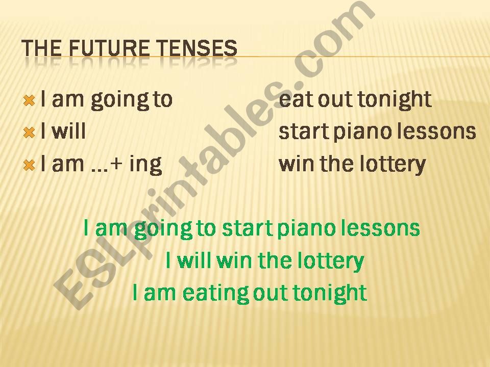 Future tenses powerpoint