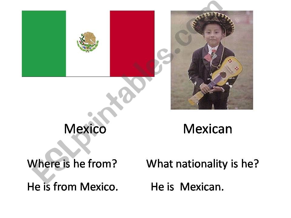 countries and nationalities powerpoint