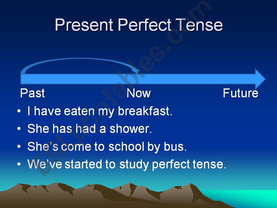 Present Perfect Tense Powerpoint