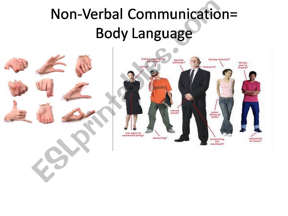 Body Language powerpoint