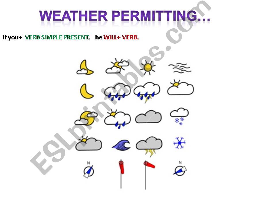 ESL English PowerPoints Weather Permitting 