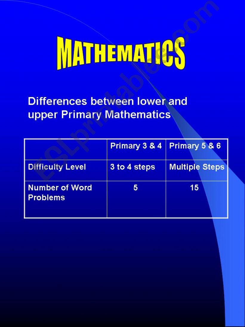 maths powerpoint