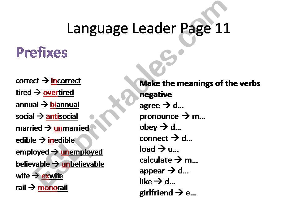 prefixes powerpoint