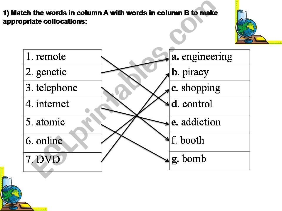 collocations powerpoint