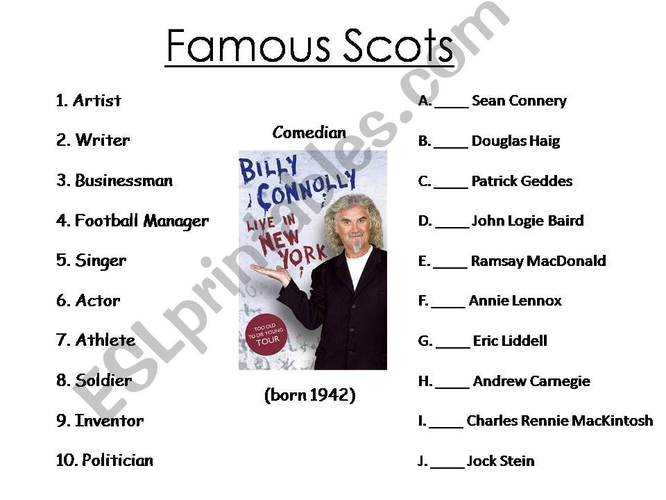 Famous Scots powerpoint
