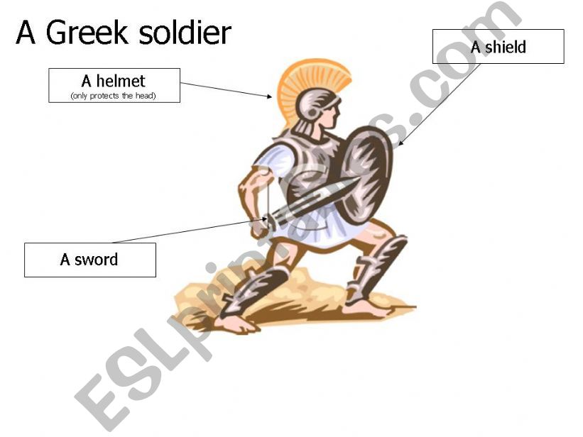 A Knights Armor powerpoint
