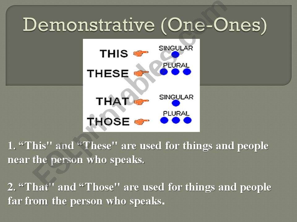 demostratives powerpoint