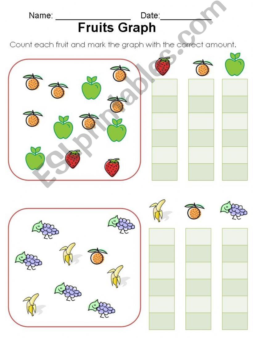 Fruits Graph powerpoint