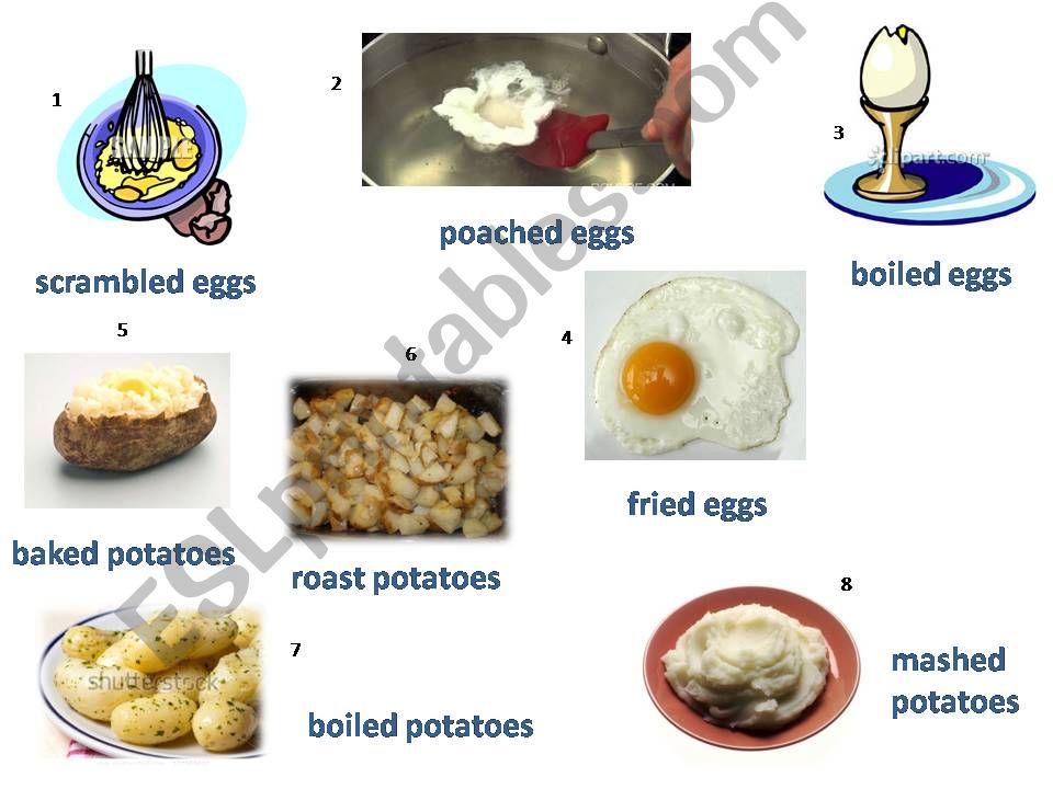 Methods of cooking powerpoint