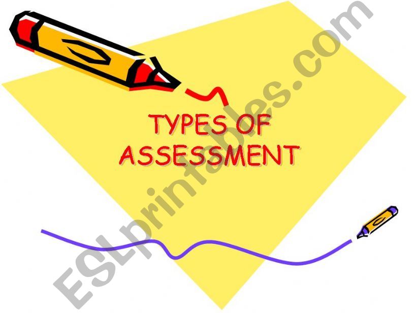 types of assesment powerpoint
