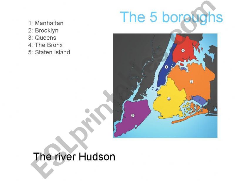 New York City powerpoint