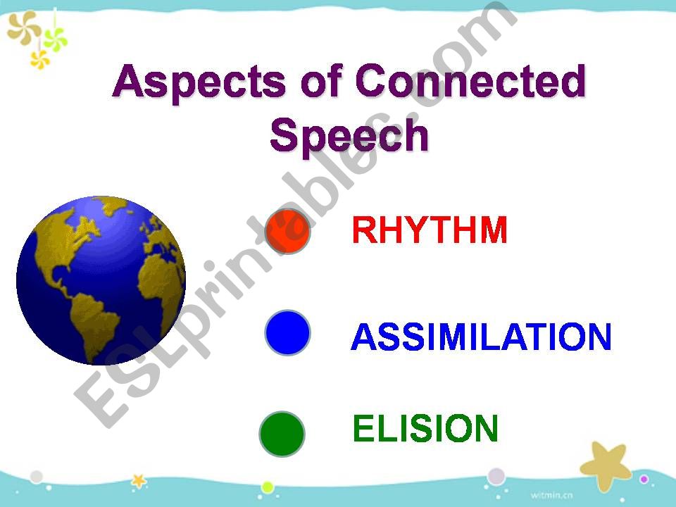 Esl English Powerpoints Phonology