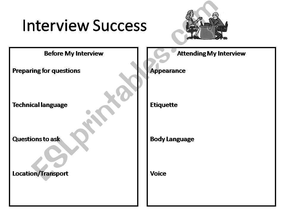 interview success review sheet