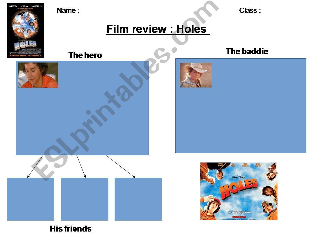Holes film review powerpoint