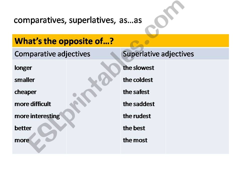 esl-english-powerpoints-comparative-superlative
