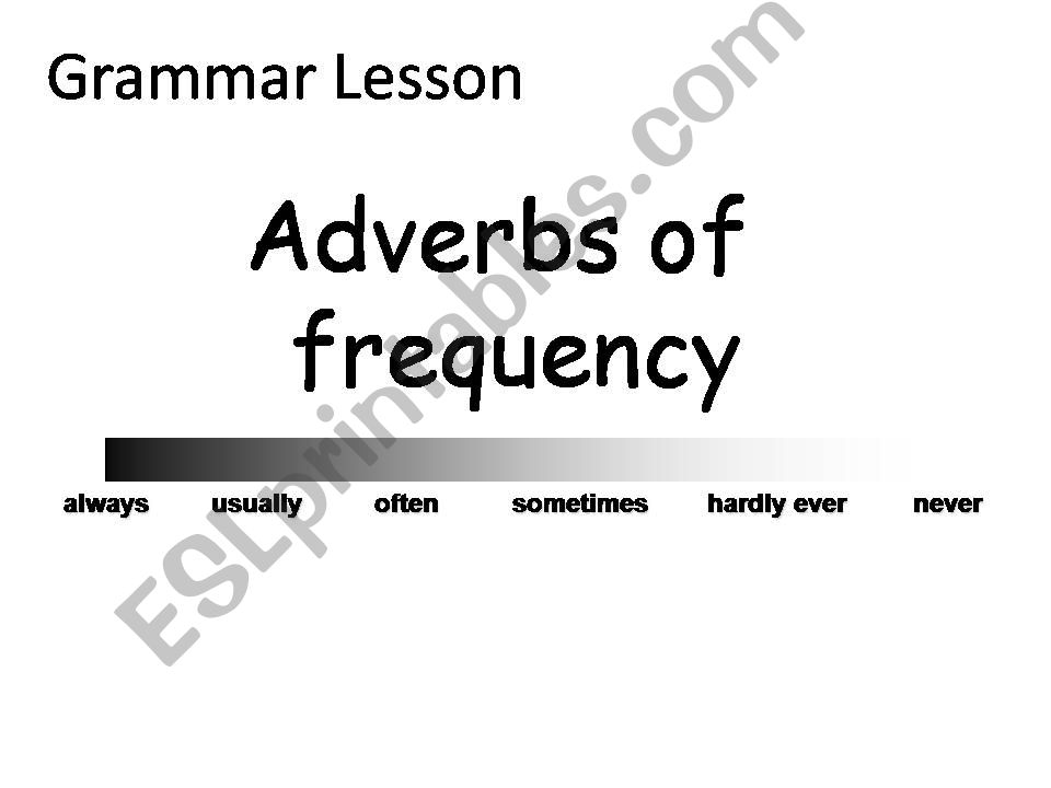 Adverbs of Frequences powerpoint