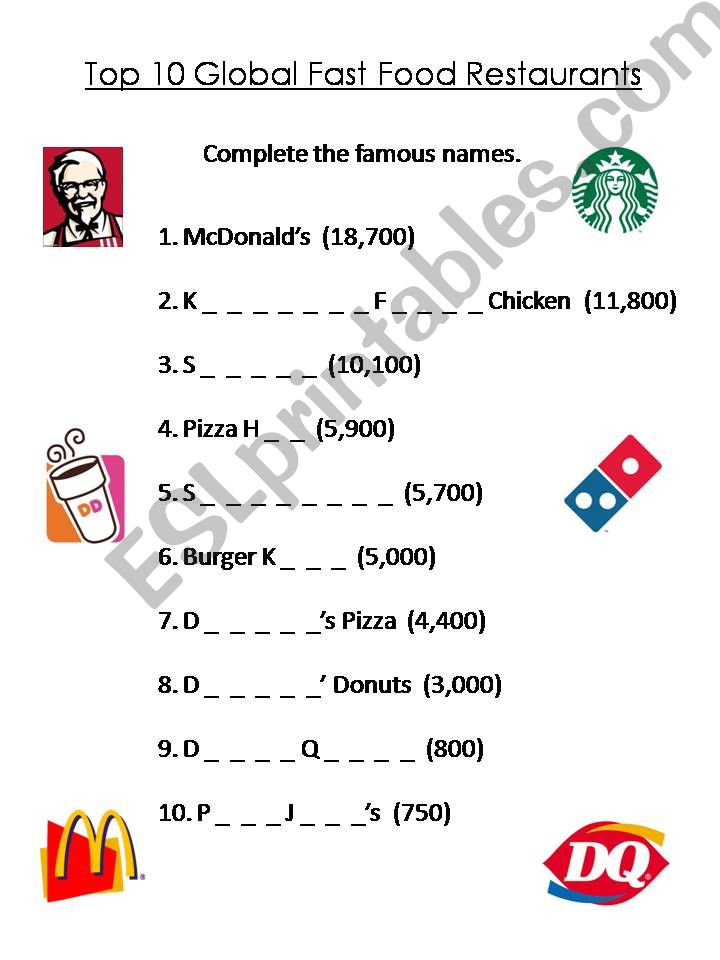 Fast Food powerpoint
