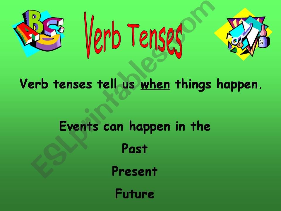 Intro to Verb Tenses powerpoint