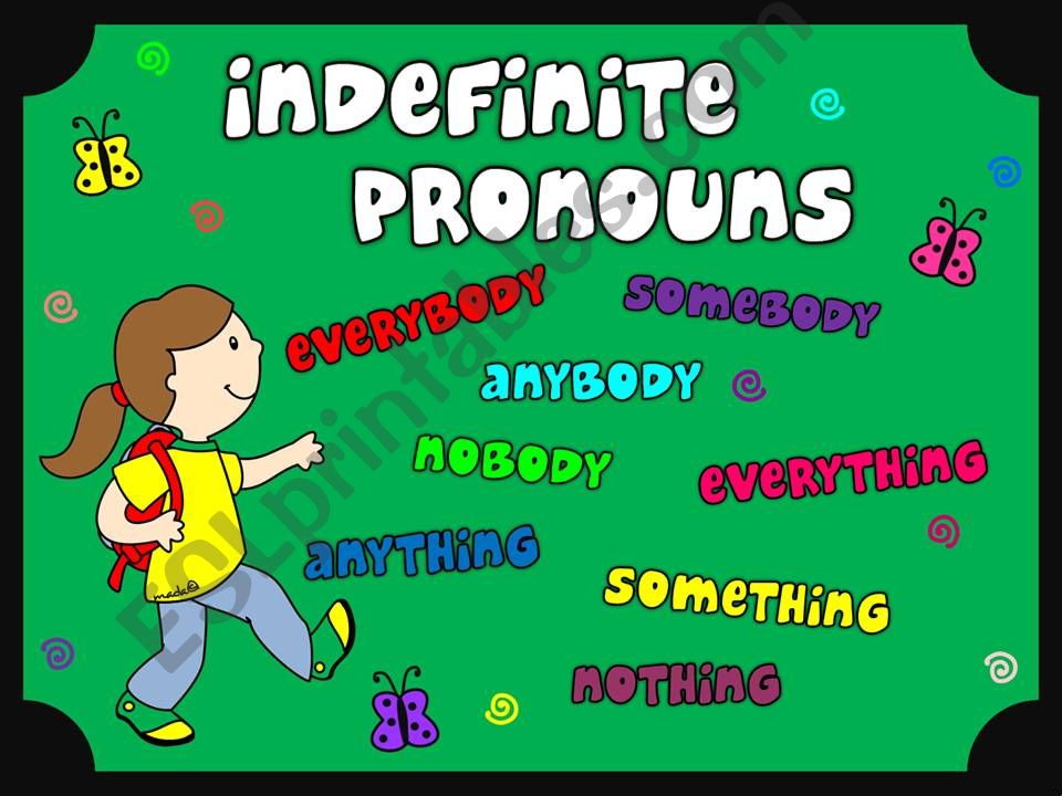 ESL English PowerPoints Indefinite Pronouns Grammar Guide